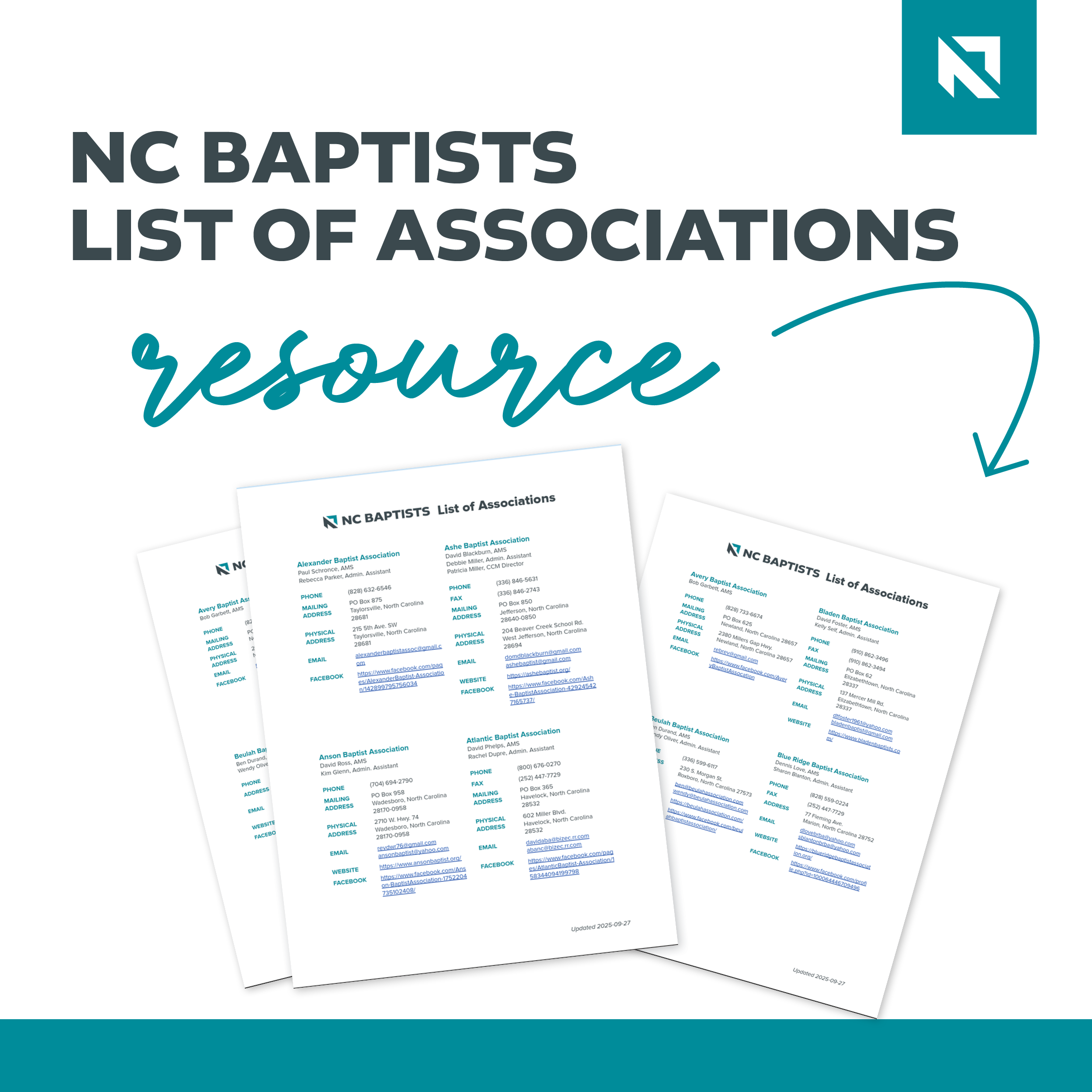Image for List of Associations